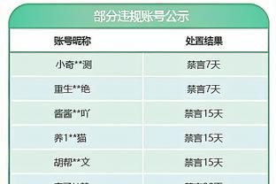 还记得这张吗❓段暄昔日《天下足球》经典短裤照